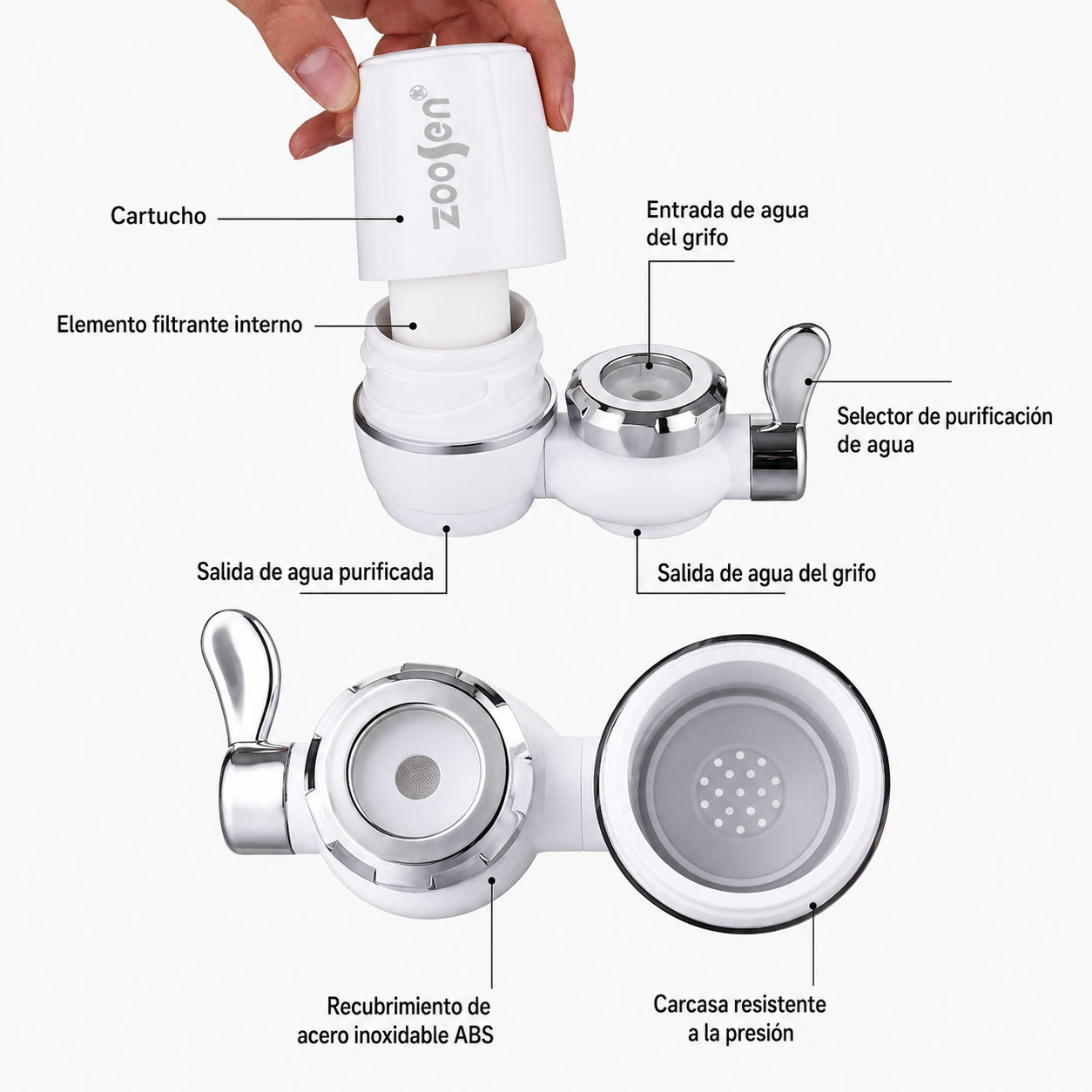 Filtro Purificador de Agua para Grifo 7 Niveles
