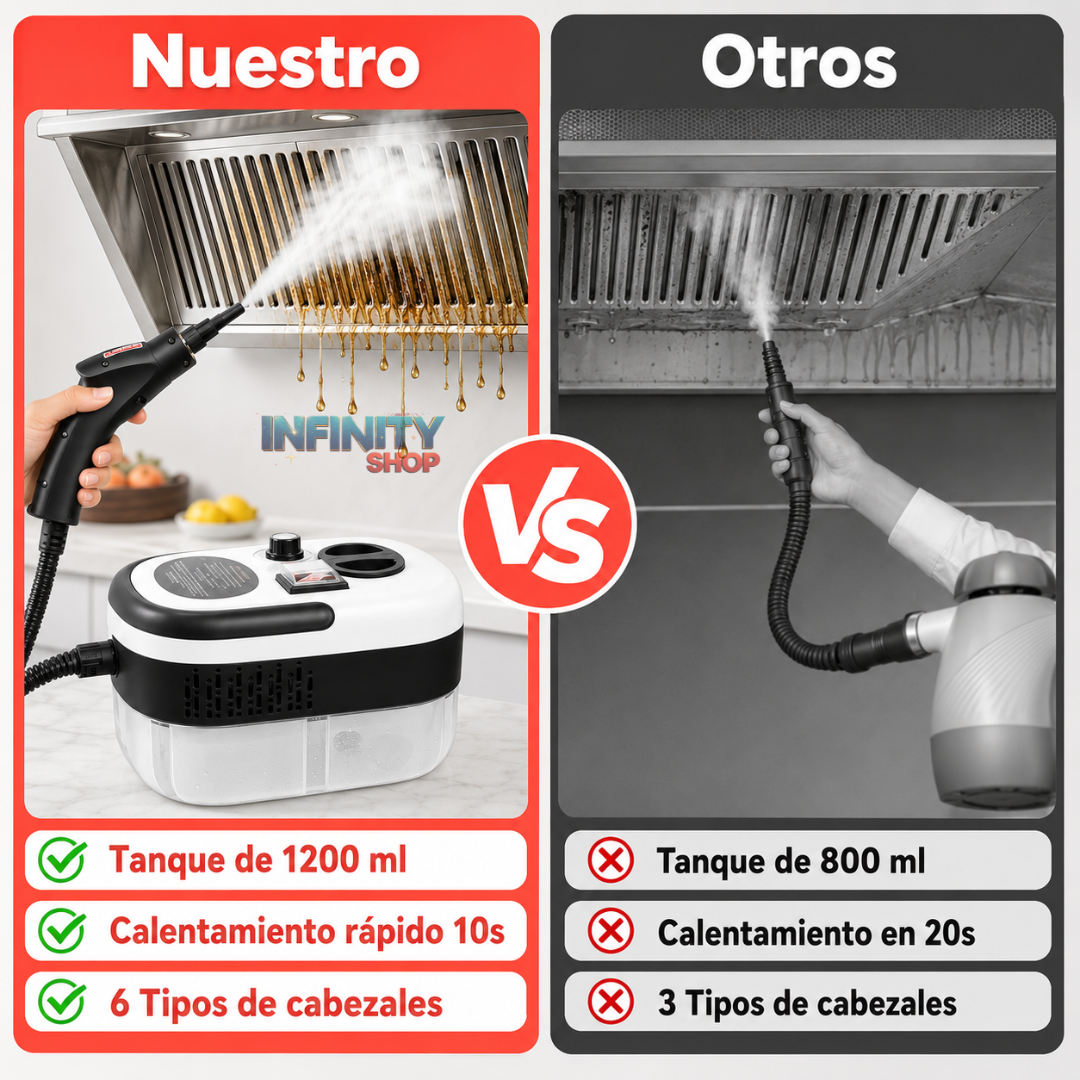 Limpiador a Vapor Portátil