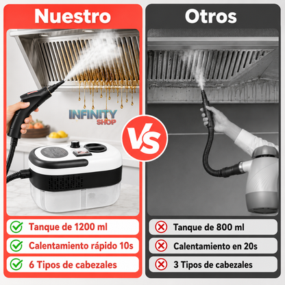 Limpiador a Vapor Portátil